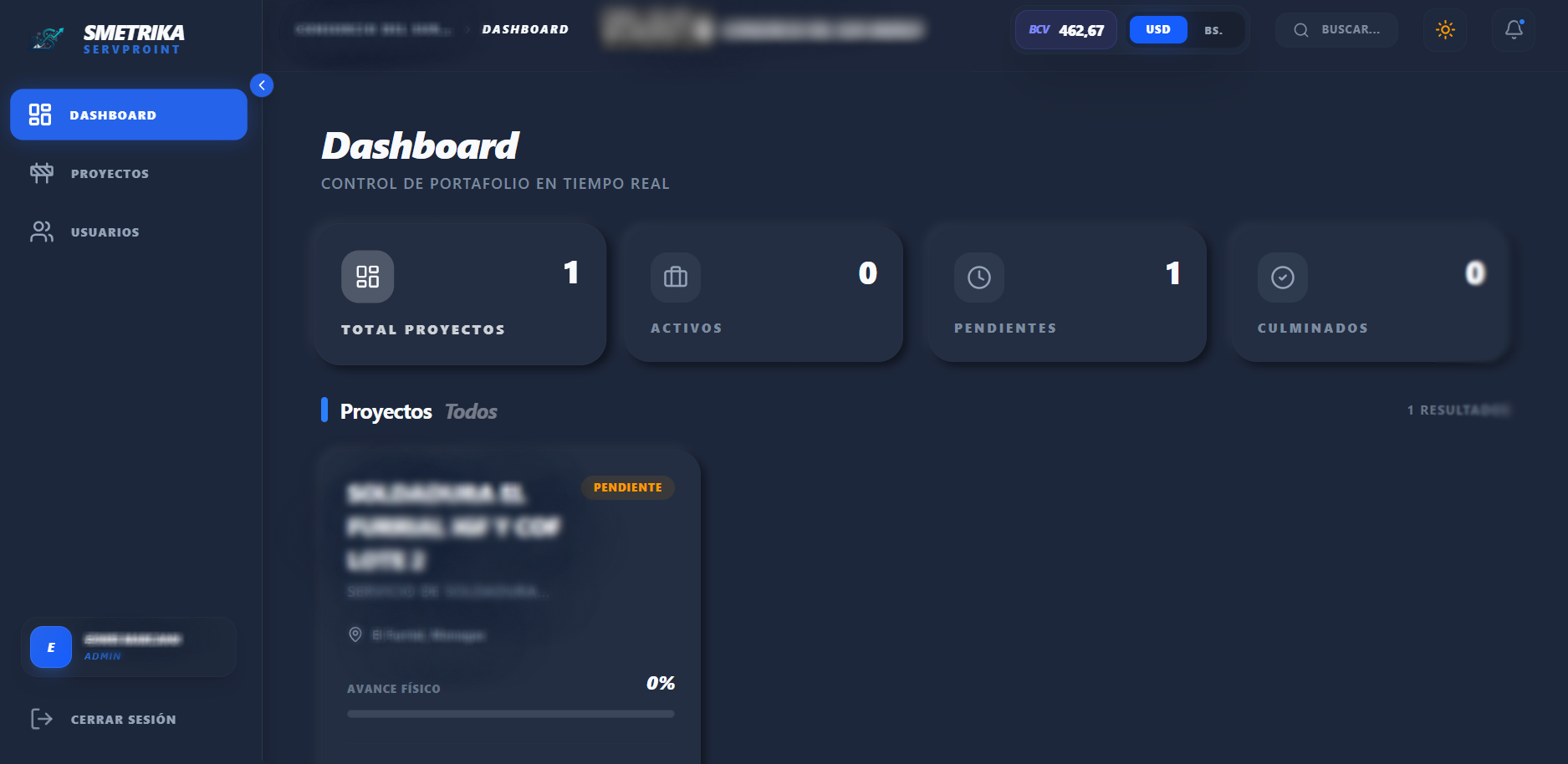 Dashboard IA