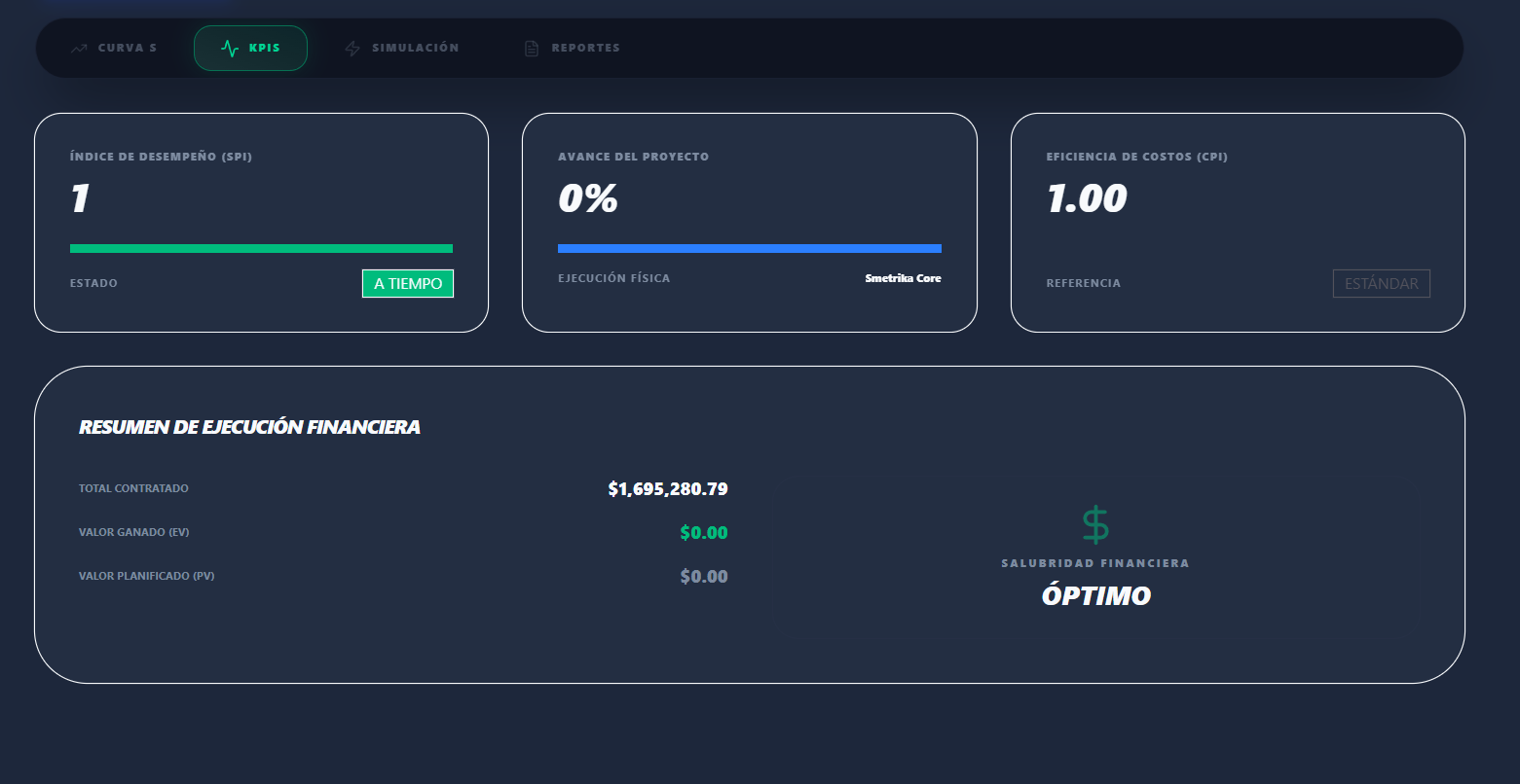 Módulo KPI